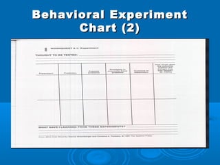 Behavioral Experiment
      Chart (2)
 