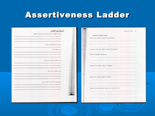 Assertiveness Ladder
 