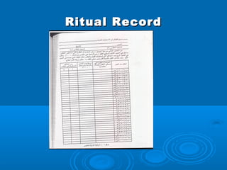 Ritual Record
 