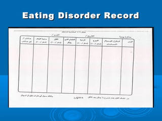 Eating Disorder Record
 