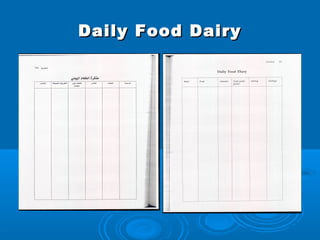Daily Food Dairy
 