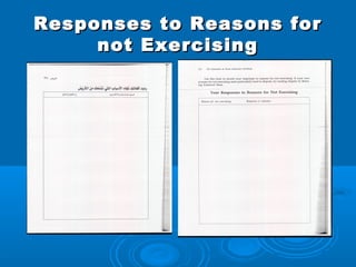 Responses to Reasons for
     not Exercising
 
