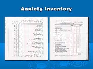 Anxiety Inventory
 