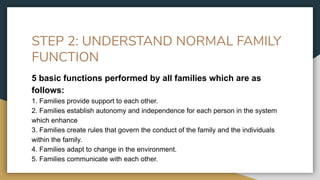 Tools in family assessment | PDF