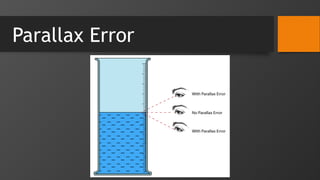 Parralax Eror Ruler Tools in Scientific Trade in Grade 7 Science | PPT
