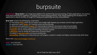 burpsuite
255List of Tools for Kali Linux 2013
DESCRIPTION Burp Suite is an integrated platform for performing security testing of web applications. Its various
tools work seamlessly together to support the entire testing process, from initial mapping and analysis of an
application's attack surface, through to finding and exploiting security vulnerabilities.
Burp Suite contains the following key components:
• An intercepting Proxy, which lets you inspect and modify traffic between your browser and the target application.
• An application-aware Spider, for crawling content and functionality.
• An advanced web application Scanner, for automating the detection of numerous types of vulnerability.
• An Intruder tool, for performing powerful customized attacks to find and exploit unusual vulnerabilities.
• A Repeater tool, for manipulating and resending individual requests.
• A Sequencer tool, for testing the randomness of session tokens.
• The ability to save your work and resume working later.
• Extensibility, allowing you to easily write your own plugins, to perform complex and highly customized tasks within Burp.
More info: http://portswigger.net/burp/
USAGE n/a; GUI tool
EXAMPLE n/a; GUI tool
 