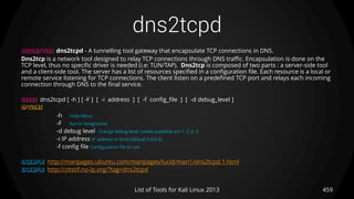 dns2tcpd
459List of Tools for Kali Linux 2013
DESCRIPTION dns2tcpd - A tunnelling tool gateway that encapsulate TCP connections in DNS.
Dns2tcp is a network tool designed to relay TCP connections through DNS traffic. Encapsulation is done on the
TCP level, thus no specific driver is needed (i.e: TUN/TAP). Dns2tcp is composed of two parts : a server-side tool
and a client-side tool. The server has a list of resources specified in a configuration file. Each resource is a local or
remote service listening for TCP connections. The client listen on a predefined TCP port and relays each incoming
connection through DNS to the final service.
USAGE dns2tcpd [ -h ] [ -F ] [ -i address ] [ -f config_file ] [ -d debug_level ]
OPTIONS
-h Help Menu
-F Run in foreground
-d debug level Change debug level. Levels available are 1, 2 or 3.
-i IP address IP address to bind (default 0.0.0.0)
-f config file Configuration file to use
EXAMPLE http://manpages.ubuntu.com/manpages/lucid/man1/dns2tcpd.1.html
EXAMPLE http://zitstif.no-ip.org/?tag=dns2tcpd
 