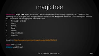 magictree
640List of Tools for Kali Linux 2013
DESCRIPTION MagicTree, a Java application created by Gremwell, is an actively supported data collection and
reporting tool. It manages data using nodes in a tree-structure. MagicTree allows for XML data imports and has
XSLT transforms for many popular formats such as:
• Nessus (v1 and v2)
• Nikto
• Nmap
• Burp
• Qualys
• Imperva Scuba
• OpenVas
More info: http://www.gremwell.com/magictreedoc/6fabd1f6.html
USAGE n/a; GUI tool
EXAMPLE n/a GUI tool
 