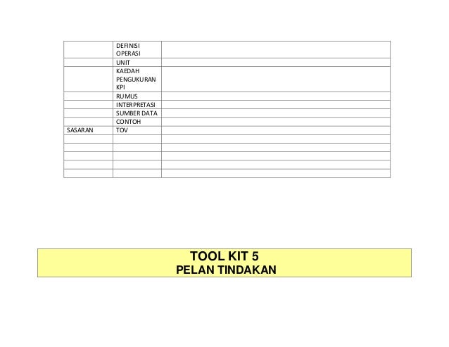 Tools kit pengurusan kehadiran