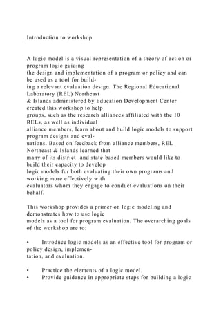 Introduction to workshop
A logic model is a visual representation of a theory of action or
program logic guiding
the design and implementation of a program or policy and can
be used as a tool for build-
ing a relevant evaluation design. The Regional Educational
Laboratory (REL) Northeast
& Islands administered by Education Development Center
created this workshop to help
groups, such as the research alliances affiliated with the 10
RELs, as well as individual
alliance members, learn about and build logic models to support
program designs and eval-
uations. Based on feedback from alliance members, REL
Northeast & Islands learned that
many of its district- and state-based members would like to
build their capacity to develop
logic models for both evaluating their own programs and
working more effectively with
evaluators whom they engage to conduct evaluations on their
behalf.
This workshop provides a primer on logic modeling and
demonstrates how to use logic
models as a tool for program evaluation. The overarching goals
of the workshop are to:
• Introduce logic models as an effective tool for program or
policy design, implemen-
tation, and evaluation.
• Practice the elements of a logic model.
• Provide guidance in appropriate steps for building a logic
 