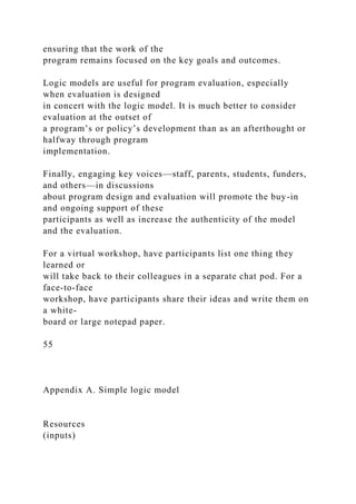 ensuring that the work of the
program remains focused on the key goals and outcomes.
Logic models are useful for program evaluation, especially
when evaluation is designed
in concert with the logic model. It is much better to consider
evaluation at the outset of
a program’s or policy’s development than as an afterthought or
halfway through program
implementation.
Finally, engaging key voices—staff, parents, students, funders,
and others—in discussions
about program design and evaluation will promote the buy-in
and ongoing support of these
participants as well as increase the authenticity of the model
and the evaluation.
For a virtual workshop, have participants list one thing they
learned or
will take back to their colleagues in a separate chat pod. For a
face-to-face
workshop, have participants share their ideas and write them on
a white-
board or large notepad paper.
55
Appendix A. Simple logic model
Resources
(inputs)
 