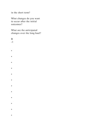 in the short term?
What changes do you want
to occur after the initial
outcomes?
What are the anticipated
changes over the long haul?
B
-1
•
•
•
•
•
•
•
•
•
•
•
•
 