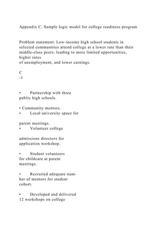 Appendix C. Sample logic model for college readiness program
Problem statement: Low-income high school students in
selected communities attend college at a lower rate than their
middle-class peers, leading to more limited opportunities,
higher rates
of unemployment, and lower earnings.
C
-1
• Partnership with three
public high schools.
• Community mentors.
• Local university space for
parent meetings.
• Volunteer college
admissions directors for
application workshop.
• Student volunteers
for childcare at parent
meetings.
• Recruited adequate num-
ber of mentors for student
cohort.
• Developed and delivered
12 workshops on college
 