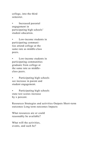 college, into the third
semester.
• Increased parental
engagement in
participating high schools’
student education.
• Low-income students in
participating communi-
ties attend college at the
same rate as middle-class
peers.
• Low-income students in
participating communities
graduate from college at
the same rate as middle-
class peers.
• Participating high schools
see increase in parent and
student engagement.
• Participating high schools
state test scores increase
by x percent.
Resources Strategies and activities Outputs Short-term
outcomes Long term outcomes Impacts
What resources are or could
reasonably be available?
What will the activities,
events, and such be?
 