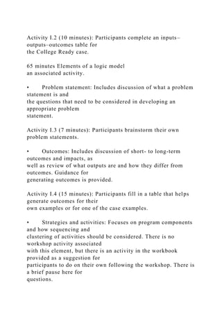 Activity I.2 (10 minutes): Participants complete an inputs–
outputs–outcomes table for
the College Ready case.
65 minutes Elements of a logic model
an associated activity.
• Problem statement: Includes discussion of what a problem
statement is and
the questions that need to be considered in developing an
appropriate problem
statement.
Activity I.3 (7 minutes): Participants brainstorm their own
problem statements.
• Outcomes: Includes discussion of short- to long-term
outcomes and impacts, as
well as review of what outputs are and how they differ from
outcomes. Guidance for
generating outcomes is provided.
Activity I.4 (15 minutes): Participants fill in a table that helps
generate outcomes for their
own examples or for one of the case examples.
• Strategies and activities: Focuses on program components
and how sequencing and
clustering of activities should be considered. There is no
workshop activity associated
with this element, but there is an activity in the workbook
provided as a suggestion for
participants to do on their own following the workshop. There is
a brief pause here for
questions.
 