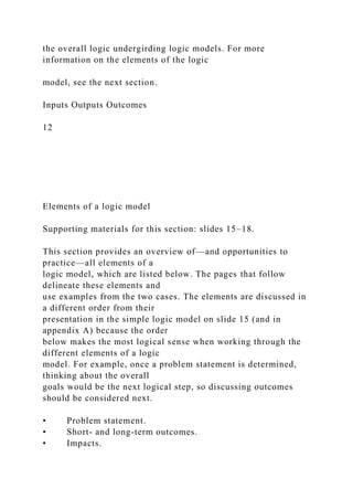 the overall logic undergirding logic models. For more
information on the elements of the logic
model, see the next section.
Inputs Outputs Outcomes
12
Elements of a logic model
Supporting materials for this section: slides 15–18.
This section provides an overview of—and opportunities to
practice—all elements of a
logic model, which are listed below. The pages that follow
delineate these elements and
use examples from the two cases. The elements are discussed in
a different order from their
presentation in the simple logic model on slide 15 (and in
appendix A) because the order
below makes the most logical sense when working through the
different elements of a logic
model. For example, once a problem statement is determined,
thinking about the overall
goals would be the next logical step, so discussing outcomes
should be considered next.
• Problem statement.
• Short- and long-term outcomes.
• Impacts.
 