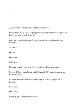 38
Activity II.5: Process and outcome indicators
Using the College Ready program case, this table is designed to
help you map a path from an
activity in the logic model to an output to an outcome to an
indicator.
Activity
Output
Outcome
Indicator
Deliver a set of parent workshops for college readiness.
Six workshops developed and delivered; 100 parents recruited
to participate.
Parents increase their understanding of college application
process.
Process:
Outcome:
Identifying the right indicators
 