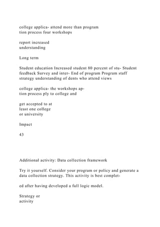 college applica- attend more than program
tion process four workshops
report increased
understanding
Long term
Student education Increased student 80 percent of stu- Student
feedback Survey and inter- End of program Program staff
strategy understanding of dents who attend views
college applica- the workshops ap-
tion process ply to college and
get accepted to at
least one college
or university
Impact
43
Additional activity: Data collection framework
Try it yourself. Consider your program or policy and generate a
data collection strategy. This activity is best complet-
ed after having developed a full logic model.
Strategy or
activity
 