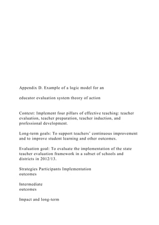 Appendix D. Example of a logic model for an
educator evaluation system theory of action
Context: Implement four pillars of effective teaching: teacher
evaluation, teacher preparation, teacher induction, and
professional development.
Long-term goals: To support teachers’ continuous improvement
and to improve student learning and other outcomes.
Evaluation goal: To evaluate the implementation of the state
teacher evaluation framework in a subset of schools and
districts in 2012/13.
Strategies Participants Implementation
outcomes
Intermediate
outcomes
Impact and long-term
 