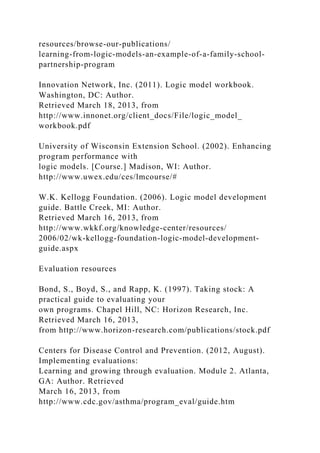 resources/browse-our-publications/
learning-from-logic-models-an-example-of-a-family-school-
partnership-program
Innovation Network, Inc. (2011). Logic model workbook.
Washington, DC: Author.
Retrieved March 18, 2013, from
http://www.innonet.org/client_docs/File/logic_model_
workbook.pdf
University of Wisconsin Extension School. (2002). Enhancing
program performance with
logic models. [Course.] Madison, WI: Author.
http://www.uwex.edu/ces/lmcourse/#
W.K. Kellogg Foundation. (2006). Logic model development
guide. Battle Creek, MI: Author.
Retrieved March 16, 2013, from
http://www.wkkf.org/knowledge-center/resources/
2006/02/wk-kellogg-foundation-logic-model-development-
guide.aspx
Evaluation resources
Bond, S., Boyd, S., and Rapp, K. (1997). Taking stock: A
practical guide to evaluating your
own programs. Chapel Hill, NC: Horizon Research, Inc.
Retrieved March 16, 2013,
from http://www.horizon-research.com/publications/stock.pdf
Centers for Disease Control and Prevention. (2012, August).
Implementing evaluations:
Learning and growing through evaluation. Module 2. Atlanta,
GA: Author. Retrieved
March 16, 2013, from
http://www.cdc.gov/asthma/program_eval/guide.htm
 