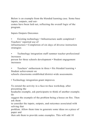 Below is an example from the blended learning case. Some base
inputs, outputs, and out-
comes have been laid out, reflecting the overall logic of the
program.
Inputs Outputs Outcomes
• Existing technology • Infrastructure audit completed •
Teachers’ reported use of
infrastructure • Completion of six days of diverse instruction
strategies
• Technology integration staff summer teacher professional
increases
person for three schools development • Student engagement
increases
• Teachers’ enthusiasm in three • Six blended learning •
Student achievement on
schools classrooms established district-wide assessments
• Technology integration grant improves
To extend the activity in a face-to-face workshop, after
presenting the
headache example, ask participants to think of another example.
Or
suggest the example of the problem being a house on fire. Then
ask them
to consider the inputs, outputs, and outcomes associated with
solving that
problem. Allow them time to generate some ideas on a piece of
paper and
then ask them to provide some examples. This will add 10
 