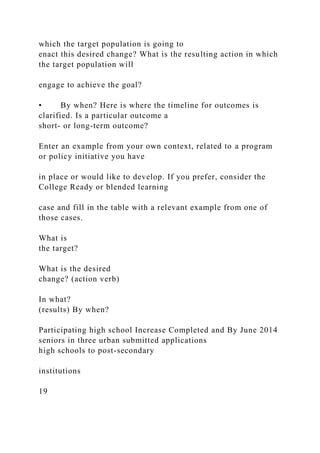 which the target population is going to
enact this desired change? What is the resulting action in which
the target population will
engage to achieve the goal?
• By when? Here is where the timeline for outcomes is
clarified. Is a particular outcome a
short- or long-term outcome?
Enter an example from your own context, related to a program
or policy initiative you have
in place or would like to develop. If you prefer, consider the
College Ready or blended learning
case and fill in the table with a relevant example from one of
those cases.
What is
the target?
What is the desired
change? (action verb)
In what?
(results) By when?
Participating high school Increase Completed and By June 2014
seniors in three urban submitted applications
high schools to post-secondary
institutions
19
 