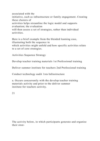 associated with the
initiative, such as infrastructure or family engagement. Creating
these clusters of
activities helps streamline the logic model and supports
evaluation; the evaluation
will then assess a set of strategies, rather than individual
activities.
Here is a brief example from the blended learning case,
illustrating both the sequence in
which activities might unfold and how specific activities relate
to a set of core strategies.
Activities Sequence Strategy
Develop teacher training materials 1st Professional training
Deliver summer institute for teachers 2nd Professional training
Conduct technology audit 1sta Infrastructure
a. Occurs concurrently with the develop teacher training
materials activity and prior to the deliver summer
institute for teachers activity.
21
The activity below, in which participants generate and organize
their strat-
 
