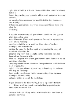 egies and activities, will add considerable time to the workshop,
but in a
longer face-to-face workshop in which participants are prepared
to work
on a particular program or policy, this is the time to conduct
this activity.
Otherwise, participants may want to address this on their own
after the
workshop.
It may be premature to ask participants to fill out this type of
chart during the work-
shop. However, if the participants are focused on a particular
issue or are working
together to build a logic model, a discussion of the key
strategies can be useful in
setting the stage for further work inventorying the range of
activities related to the
program or policy. For example, in the workshop with the
Puerto Rico Research Alli-
ance for Dropout Prevention, participants brainstormed a list of
activities related to
dropout prevention and then tried to organize the activities into
a set of core strat-
egies. If the participants are working collectively on an issue
and may be building a
logic model together, an initial conversation about the core
strategies could be very
valuable at this stage of the workshop.
If you choose to do this activity, here is a possible format:
• Either working in pairs or individually, participants
brainstorm activities that
they can write on sticky notes. Allow them 10–15 minutes to
generate activities
 