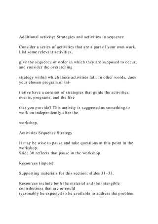 Additional activity: Strategies and activities in sequence
Consider a series of activities that are a part of your own work.
List some relevant activities,
give the sequence or order in which they are supposed to occur,
and consider the overarching
strategy within which these activities fall. In other words, does
your chosen program or ini-
tiative have a core set of strategies that guide the activities,
events, programs, and the like
that you provide? This activity is suggested as something to
work on independently after the
workshop.
Activities Sequence Strategy
It may be wise to pause and take questions at this point in the
workshop.
Slide 30 reflects that pause in the workshop.
Resources (inputs)
Supporting materials for this section: slides 31–33.
Resources include both the material and the intangible
contributions that are or could
reasonably be expected to be available to address the problem.
 