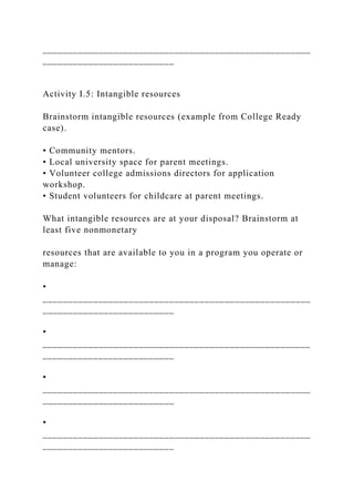 _____________________________________________________
__________________________
Activity I.5: Intangible resources
Brainstorm intangible resources (example from College Ready
case).
• Community mentors.
• Local university space for parent meetings.
• Volunteer college admissions directors for application
workshop.
• Student volunteers for childcare at parent meetings.
What intangible resources are at your disposal? Brainstorm at
least five nonmonetary
resources that are available to you in a program you operate or
manage:
•
_____________________________________________________
__________________________
•
_____________________________________________________
__________________________
•
_____________________________________________________
__________________________
•
_____________________________________________________
__________________________
 