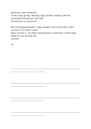 questions and comments
to the large group. Sharing logic model samples and the
associated discussion will add
20 minutes to session II.
Reviewing participants’ logic models will work only if this
session is at least a week
after session I—to allow participants to generate a draft logic
model to use during this
session.
36
_____________________________________________________
__________________________
_____________________________________________________
__________________________
_____________________________________________________
__________________________
_____________________________________________________
__________________________
 