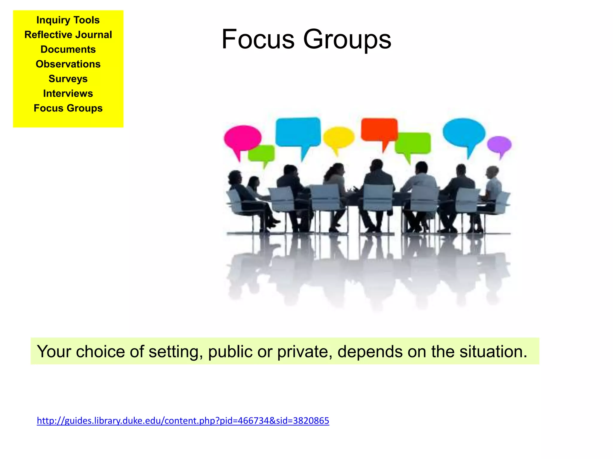 Focus Groups
Your choice of setting, public or private, depends on the situation.
http://guides.library.duke.edu/content.php?pid=466734&sid=3820865
Inquiry Tools
Reflective Journal
Documents
Observations
Surveys
Interviews
Focus Groups
 