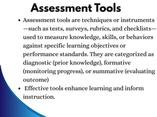 Guide to Assessment Tools in Education: Types, language assessments in ...