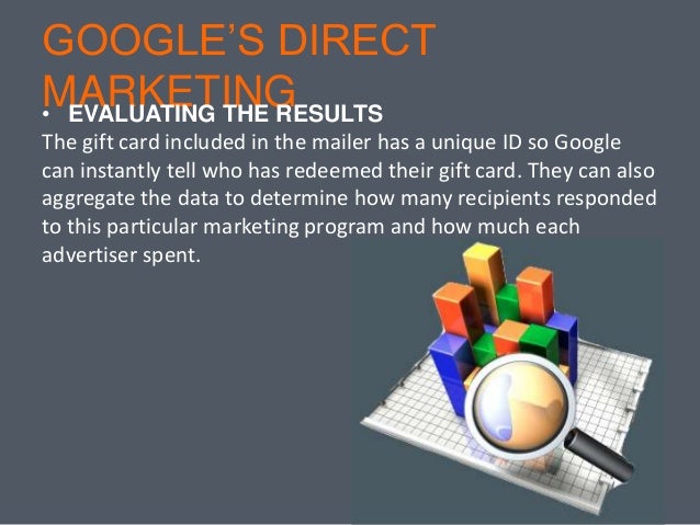 Direct Marketing Tools of direct marketing Direct Marketing Tools of direct marketing