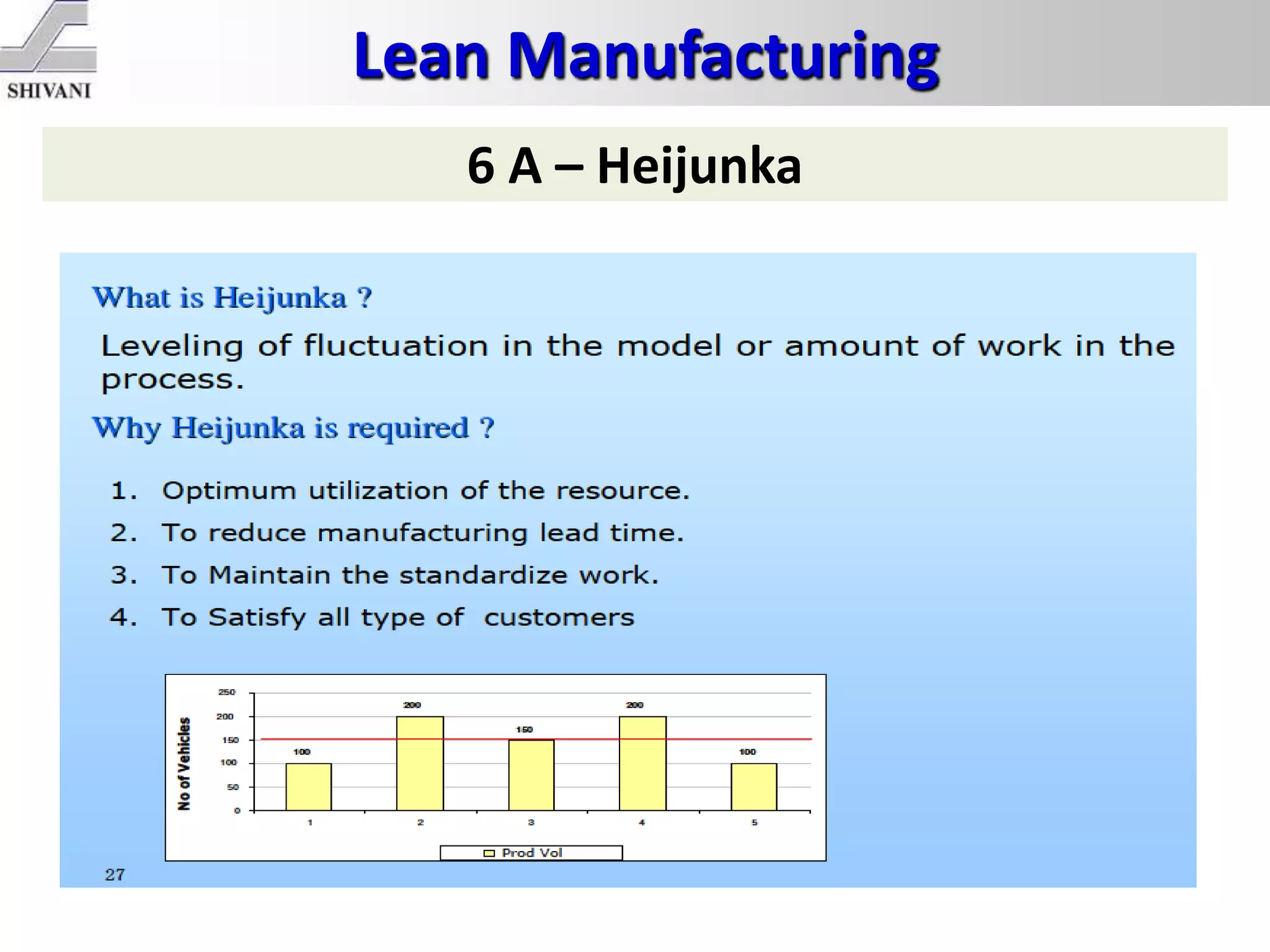 Lean Manufacturing
6 A – Heijunka
 