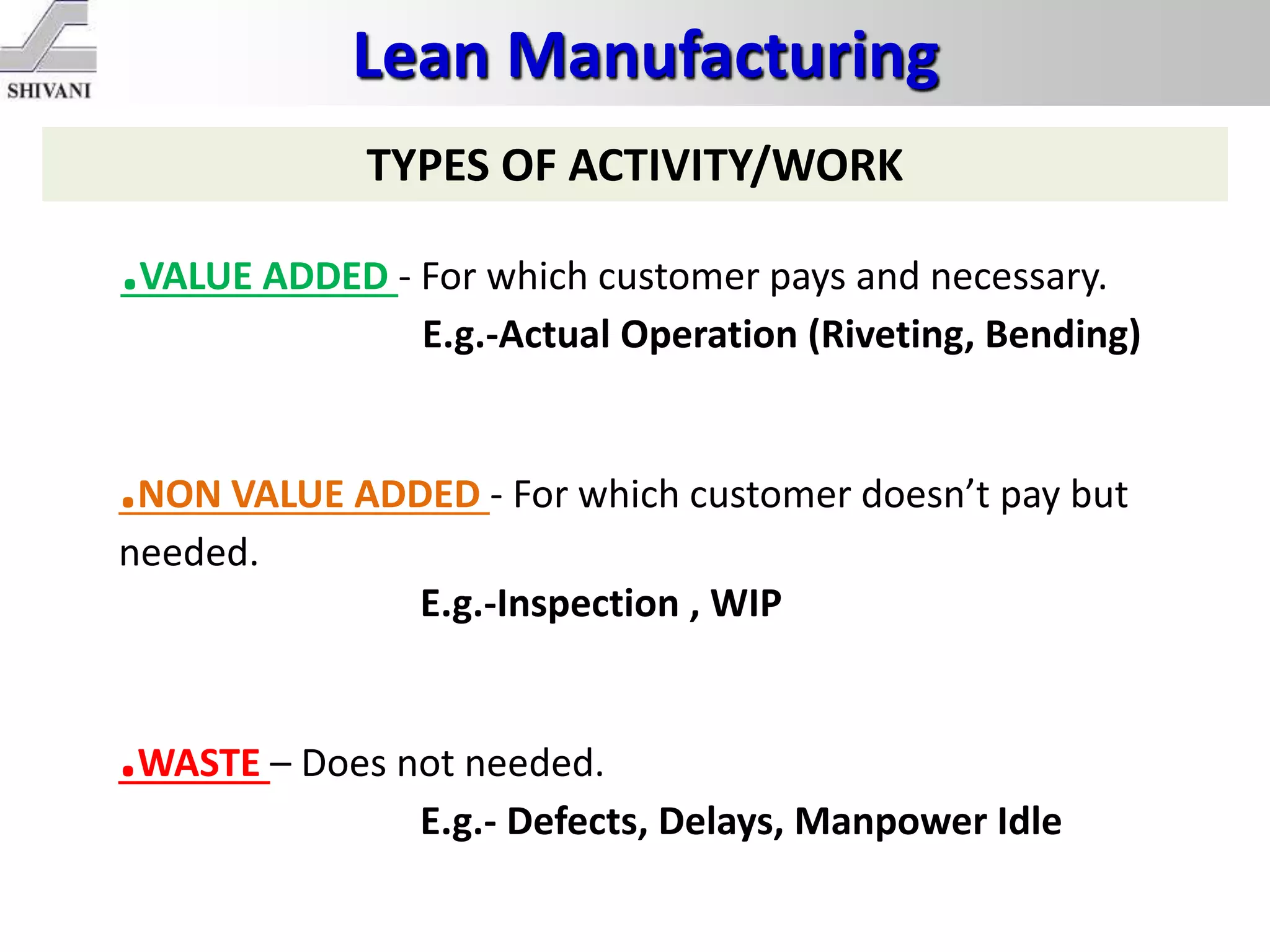 Lean Manufacturing
TYPES OF ACTIVITY/WORK
.VALUE ADDED - For which customer pays and necessary.
E.g.-Actual Operation (Riveting, Bending)
.NON VALUE ADDED - For which customer doesn’t pay but
needed.
E.g.-Inspection , WIP
.WASTE – Does not needed.
E.g.- Defects, Delays, Manpower Idle
 
