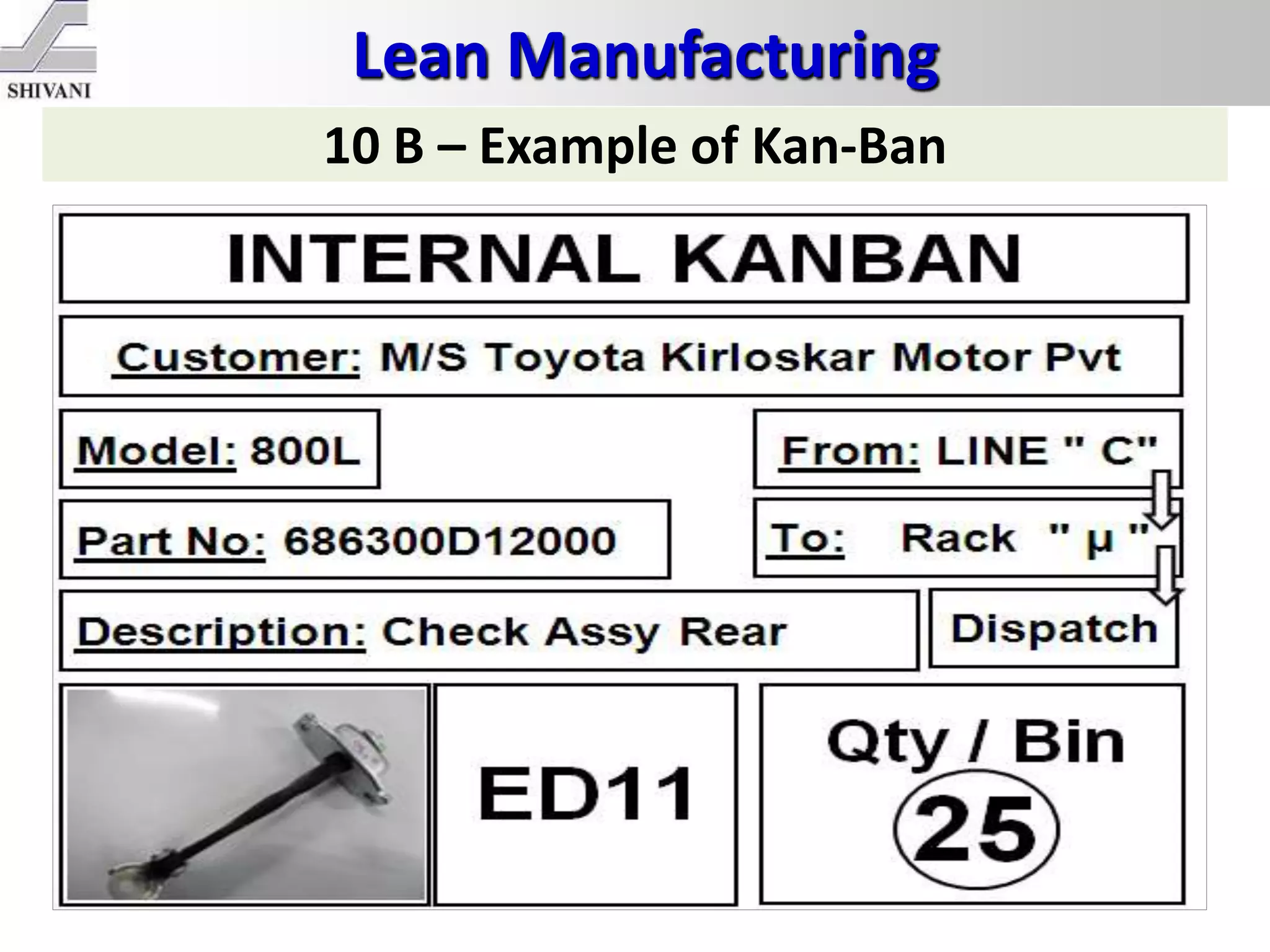 Lean Manufacturing
10 B – Example of Kan-Ban
 