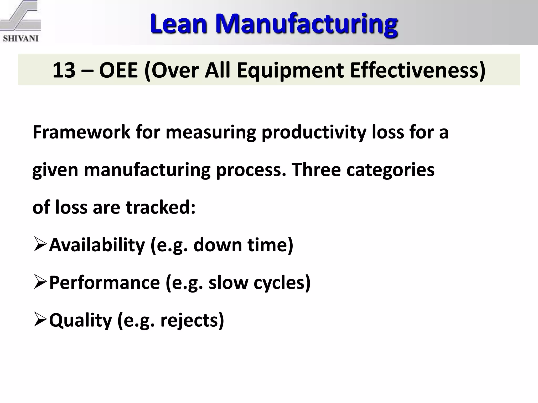 Lean Manufacturing
13 – OEE (Over All Equipment Effectiveness)
Framework for measuring productivity loss for a
given manufacturing process. Three categories
of loss are tracked:
Availability (e.g. down time)
Performance (e.g. slow cycles)
Quality (e.g. rejects)
 