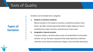Tools of Quality
Start-Tech Academy
Types of
Variation
Variations can be divided into 2 categories
1. Random or Common variations
Natural variation in the output of a process, created by countless minor
factors. Eg. Older machines generally exhibit a higher degree of natural
variability than newer machines, partly because of worn parts
2. Assignable or Special variation
In process output, a variation whose cause can be identified. A nonrandom
variation. For eg. Tool wear, equipment that needs adjustment, defective
materials, human factors (carelessness, fatigue, noise and other distraction)
 