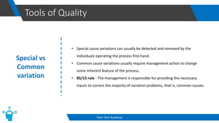Tools of Quality
Start-Tech Academy
Special vs
Common
variation
• Special cause variations can usually be detected and removed by the
individuals operating the process first-hand.
• Common cause variations usually require management action to change
some inherent feature of the process.
• 85/15 rule - The management is responsible for providing the necessary
inputs to correct the majority of variation problems, that is, common causes.
 