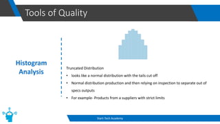 Tools of Quality
Start-Tech Academy
Histogram
Analysis
Truncated Distribution
• looks like a normal distribution with the tails cut off
• Normal distribution production and then relying on inspection to separate out of
specs outputs
• For example- Products from a suppliers with strict limits
 