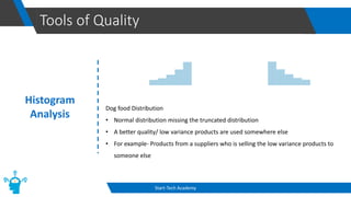 Tools of Quality
Start-Tech Academy
Histogram
Analysis
Dog food Distribution
• Normal distribution missing the truncated distribution
• A better quality/ low variance products are used somewhere else
• For example- Products from a suppliers who is selling the low variance products to
someone else
 