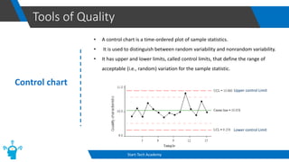 Tools of Quality
Start-Tech Academy
Control chart
• A control chart is a time-ordered plot of sample statistics.
• It is used to distinguish between random variability and nonrandom variability.
• It has upper and lower limits, called control limits, that define the range of
acceptable (i.e., random) variation for the sample statistic.
Lower control Limit
Upper control Limit
 