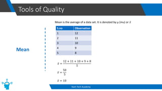 Tools of Quality
Start-Tech Academy
Mean
Mean is the average of a data set. It is denoted by µ (mu) or ҧ
𝑥
S.no Observation
1 12
2 11
3 10
4 9
5 8
ҧ
𝑥 =
12 + 11 + 10 + 9 + 8
5
ҧ
𝑥 =
50
5
ҧ
𝑥 = 10
 