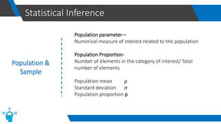 Statistical Inference
Population &
Sample
Population parameter –
Numerical measure of interest related to the population
Population Proportion-
Number of elements in the category of interest/ Total
number of elements
Population mean 𝜇
Standard deviation 𝜎
Population proportion p
 