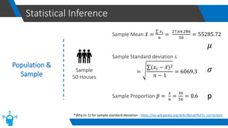 Statistical Inference
Population &
Sample
Sample
50 Houses
Sample Mean ҧ
𝑥 =
σ 𝑥𝑖
𝑛
=
27,64,286
50
= 55285.72
Sample Standard deviation s
=
σ(𝑥𝑖 − ҧ
𝑥)2
𝑛 − 1
= 6069.3
Sample Proportion ҧ
𝑝 =
𝑥
𝑛
=
30
50
= 0.6
𝜇
𝜎
p
*Why (n-1) for sample standard deviation - https://en.wikipedia.org/wiki/Bessel%27s_correction
 