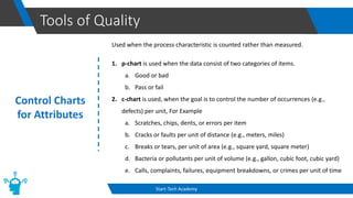 Tools of Quality
Start-Tech Academy
Control Charts
for Attributes
Used when the process characteristic is counted rather than measured.
1. p-chart is used when the data consist of two categories of items.
a. Good or bad
b. Pass or fail
2. c-chart is used, when the goal is to control the number of occurrences (e.g.,
defects) per unit, For Example
a. Scratches, chips, dents, or errors per item
b. Cracks or faults per unit of distance (e.g., meters, miles)
c. Breaks or tears, per unit of area (e.g., square yard, square meter)
d. Bacteria or pollutants per unit of volume (e.g., gallon, cubic foot, cubic yard)
e. Calls, complaints, failures, equipment breakdowns, or crimes per unit of time
 