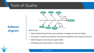 Tools of Quality
Start-Tech Academy
fishbone
diagram When to use
• Determining the factors that cause a positive or negative outcome (or effect)
• Focusing on a specific issue without resorting to complaints and irrelevant discussion
• Determining the root causes of a given effect
• Identifying areas where there is a lack of data
 