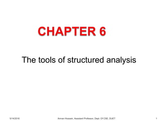 The tools of structured analysis
5/14/2016 Amran Hossain, Assistant Professor, Dept. Of CSE, DUET 1
 