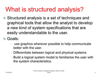 Tools of structured analysis | PPT